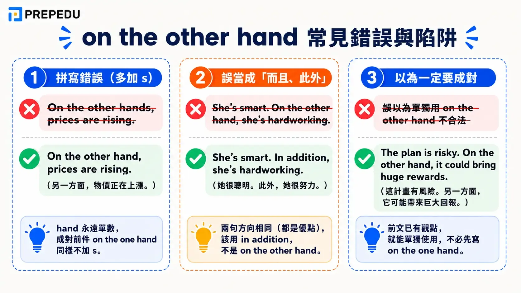 common-on-the-other-hand-mistakes.webp