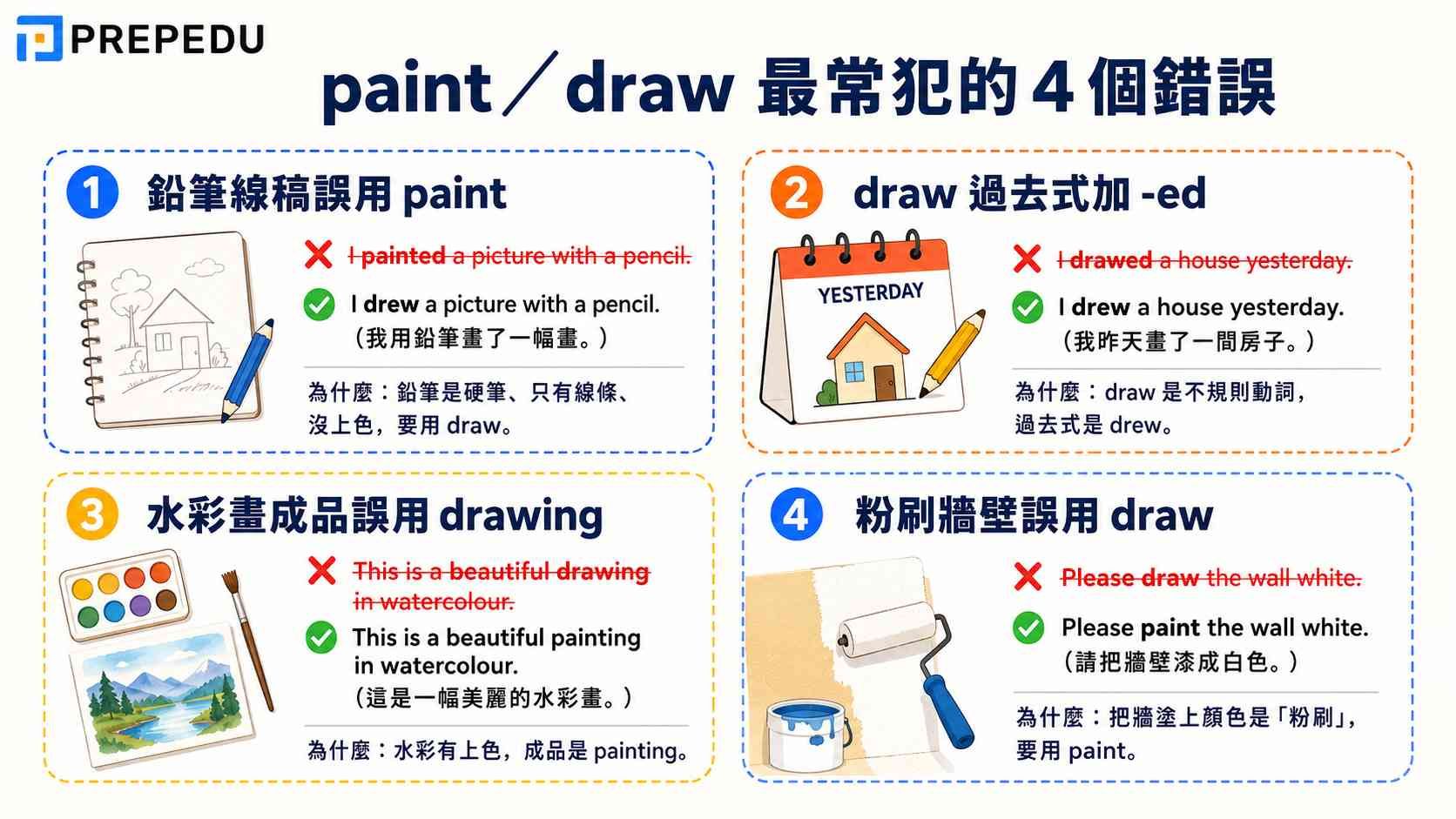 common-paint-and-draw-mistakes.jpg