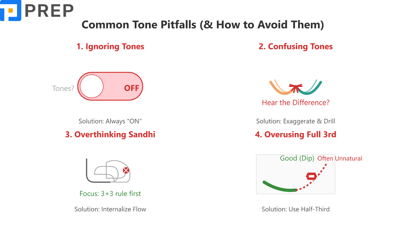 common-pitfalls-for-learners-and-how-to-avoid-them.png