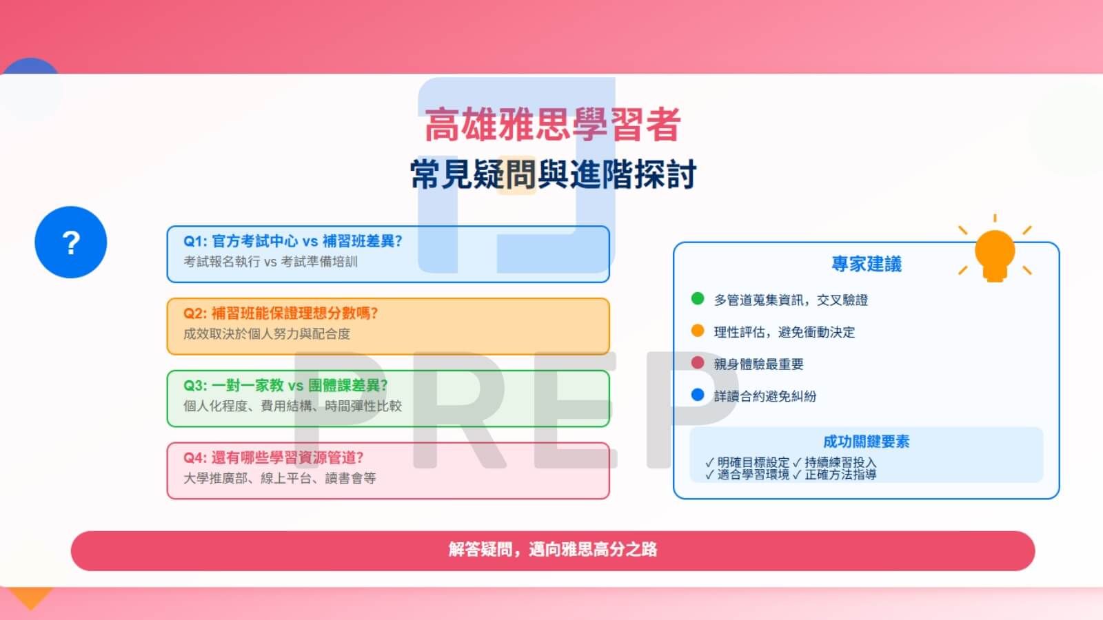 高雄雅思學習者常見疑問與進階探討