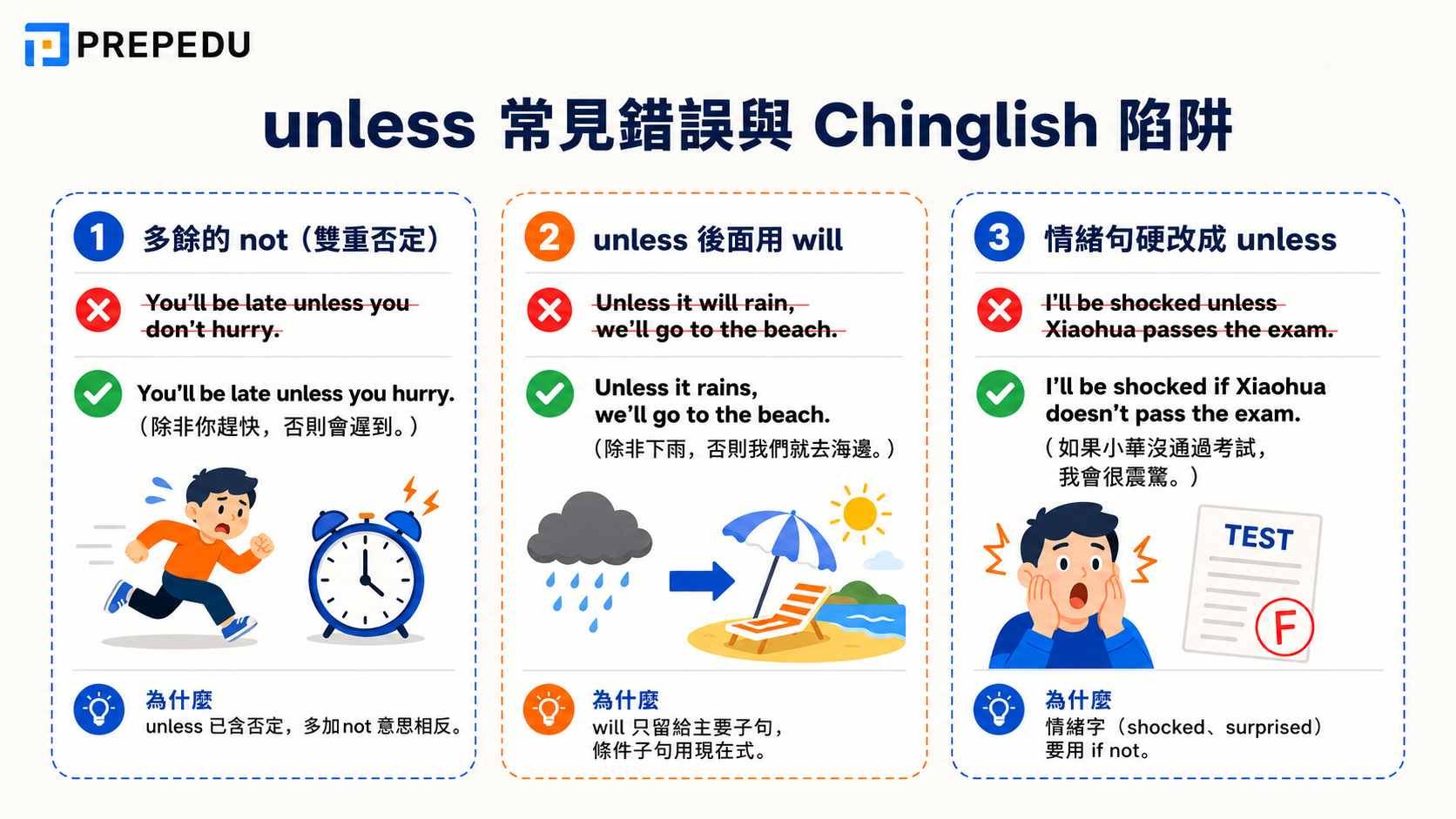 common-unless-mistakes-and-chinglish.jpg