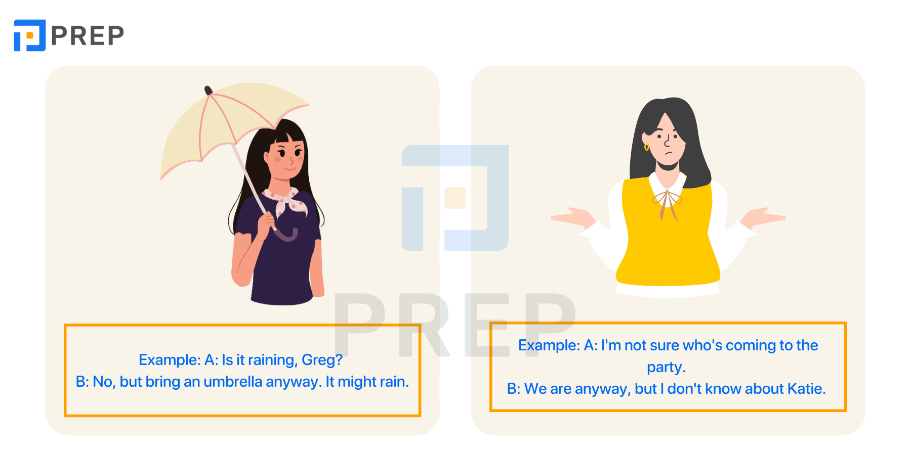 Common usage of Anyway in English