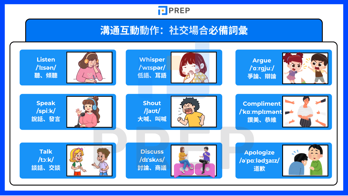 溝通互動動作：社交場合必備詞彙