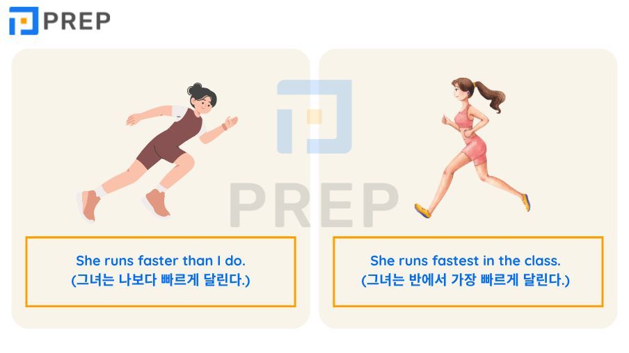 비교급 부사와 최상급 부사 완벽 가이드: 불규칙 변화와 실전 예문