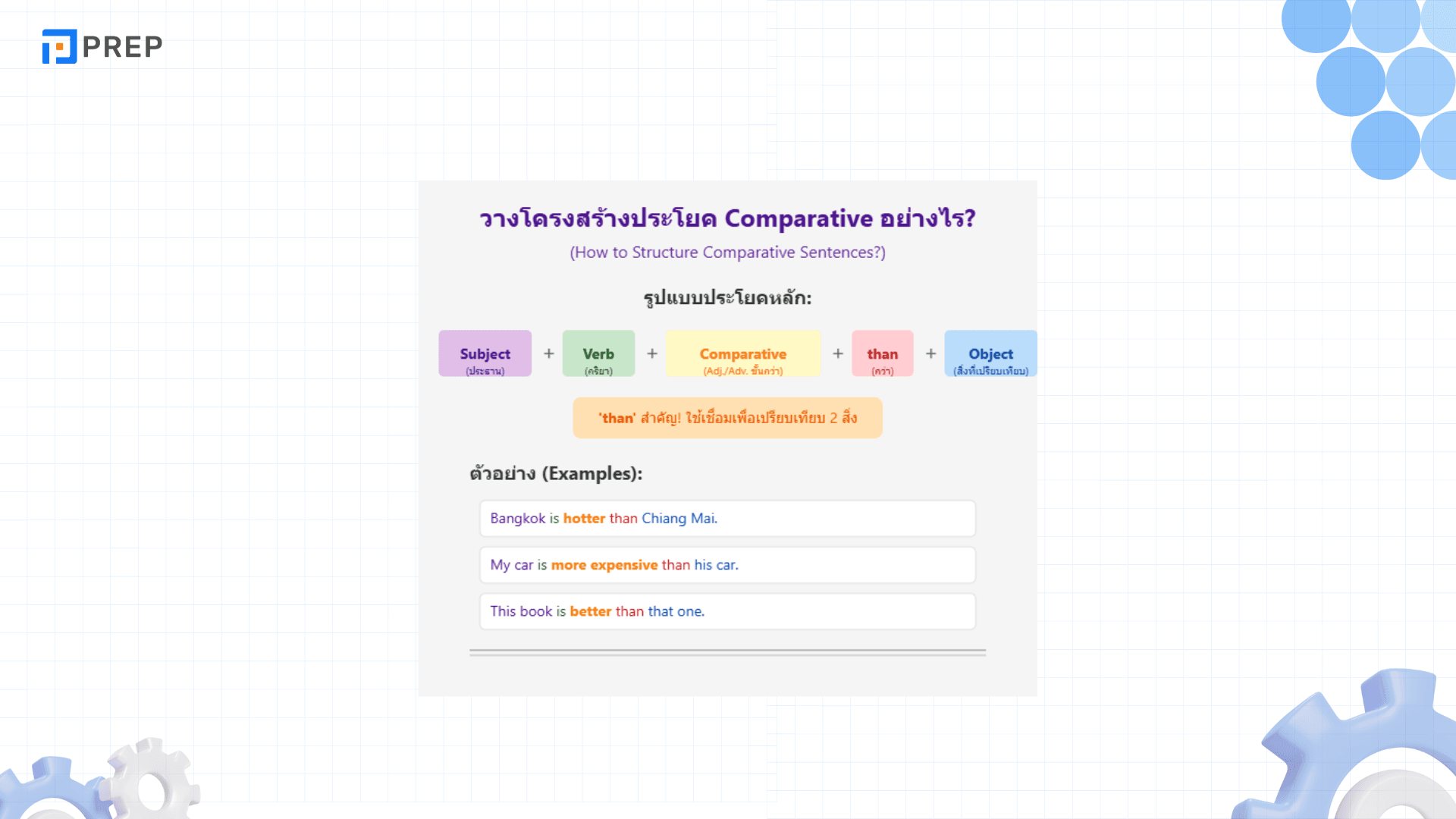 หลักการใช้ Comparative ภาษาอังกฤษ - โครงสร้างและตัวอย่างการใช้