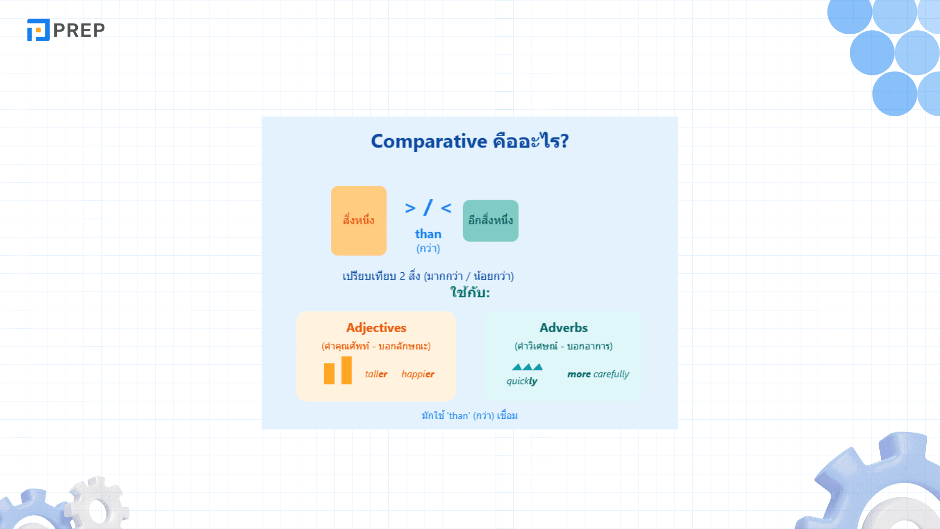หลักการใช้ Comparative ภาษาอังกฤษ - โครงสร้างและตัวอย่างการใช้