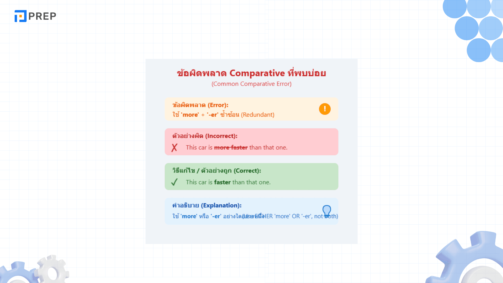 หลักการใช้ Comparative ภาษาอังกฤษ - โครงสร้างและตัวอย่างการใช้