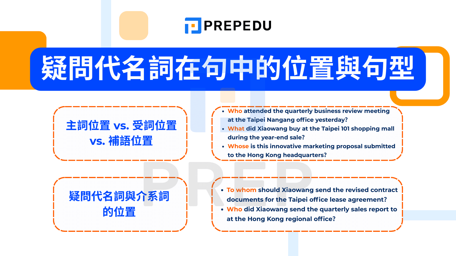 疑問代名詞在句中的位置與句型