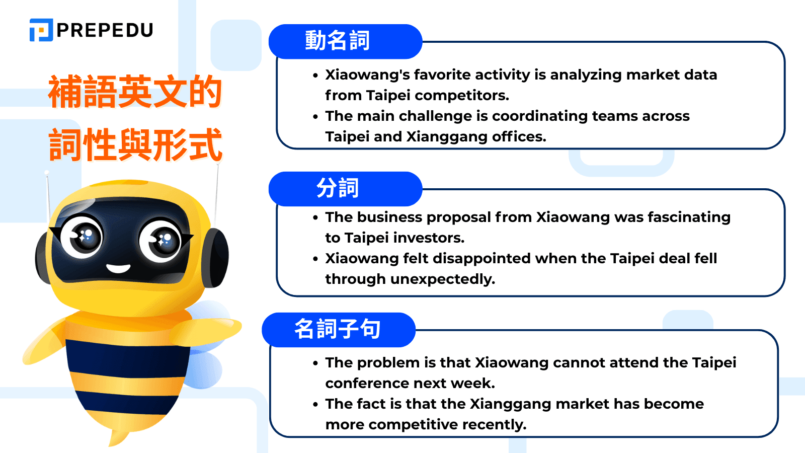 補語的各種形式