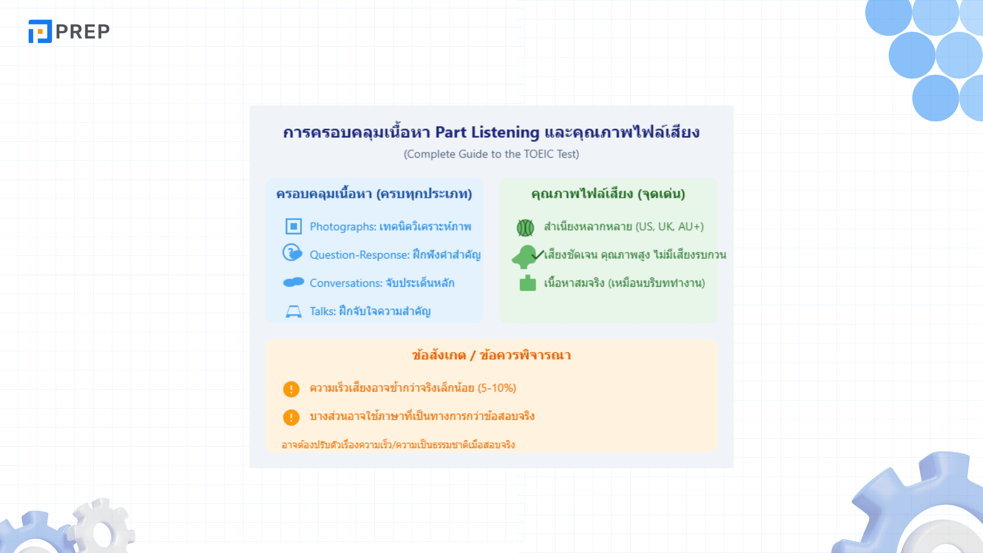 Complete Guide to the TOEIC Test หนังสือคู่มือสอบ TOEIC ครบทุกพาร์ต!
