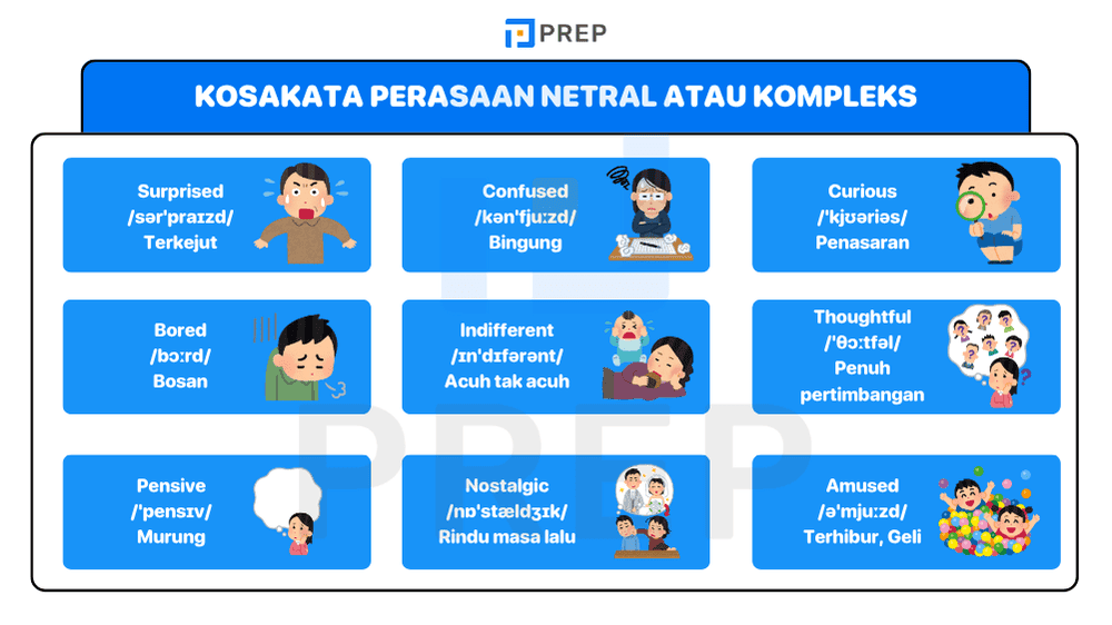 Kosakata Perasaan Netral & Kompleks untuk Ekspresi yang Lebih Mendalam