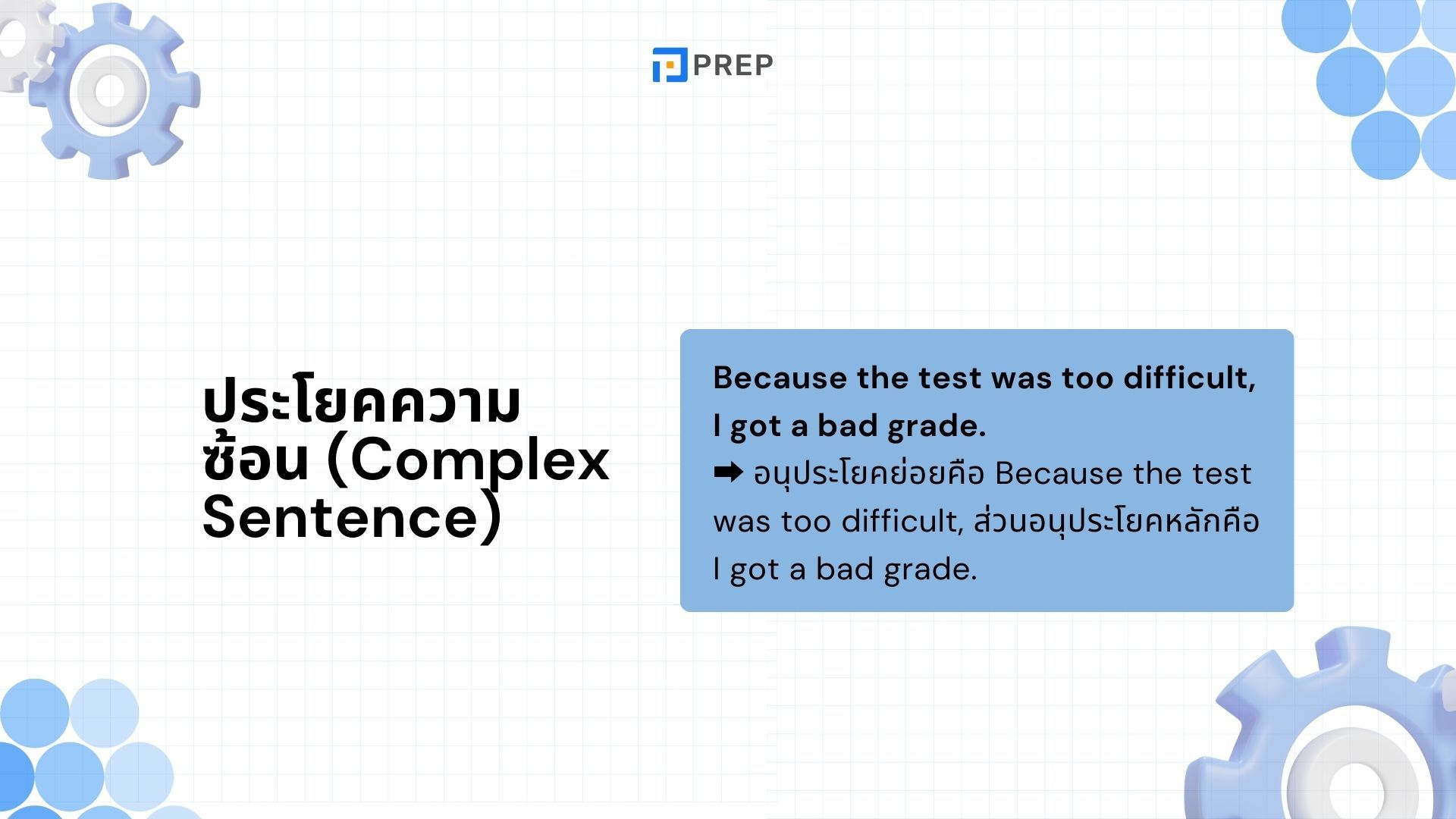 ประโยคความซ้อน ภาษาอังกฤษ (Complex Sentence) - โครงสร้างและตัวอย่าง