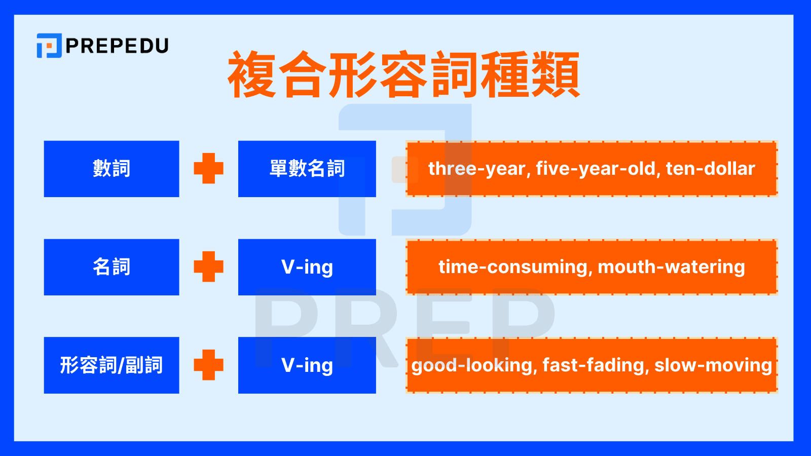  複合形容詞種類