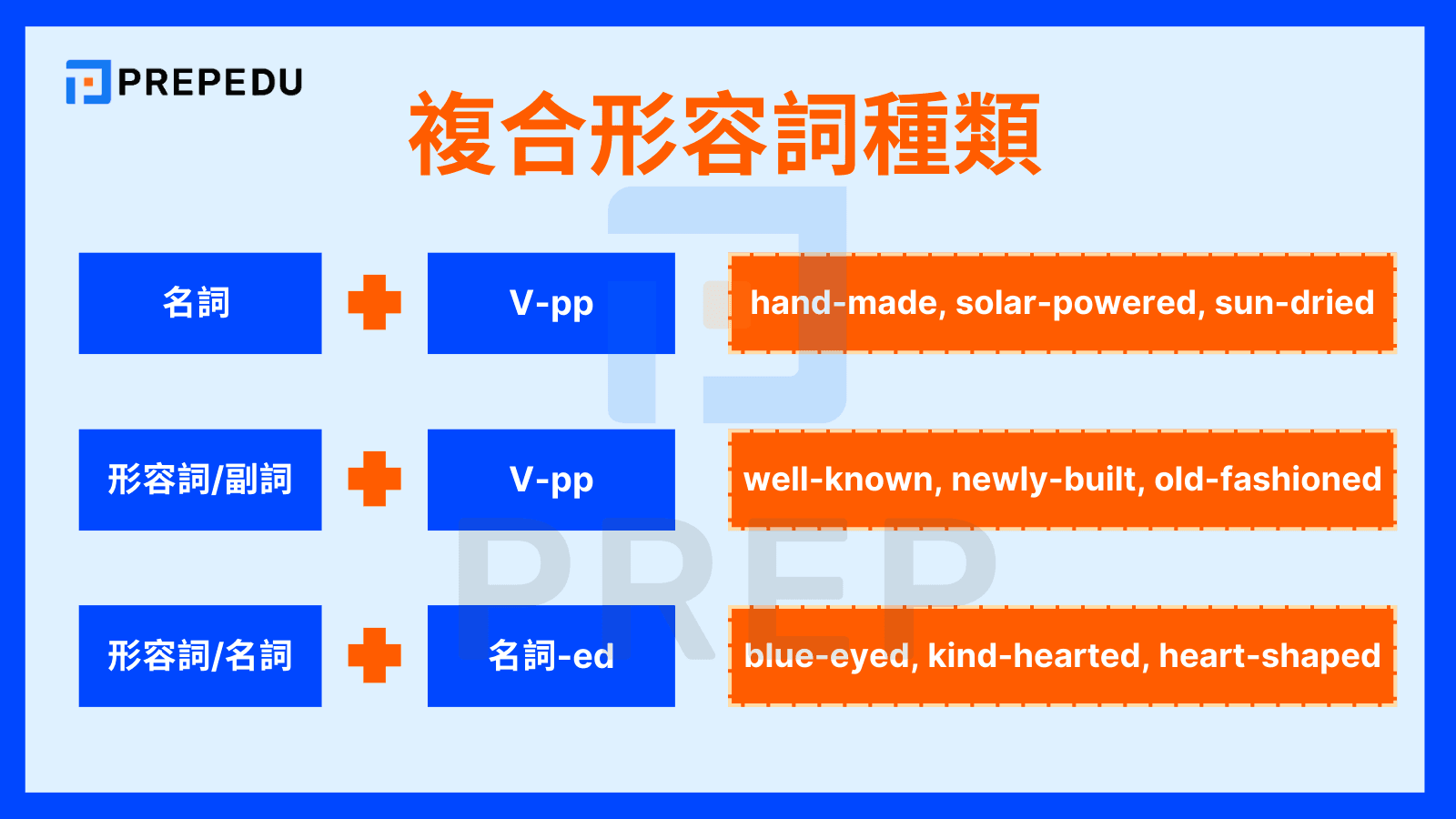 複合形容詞構詞公式