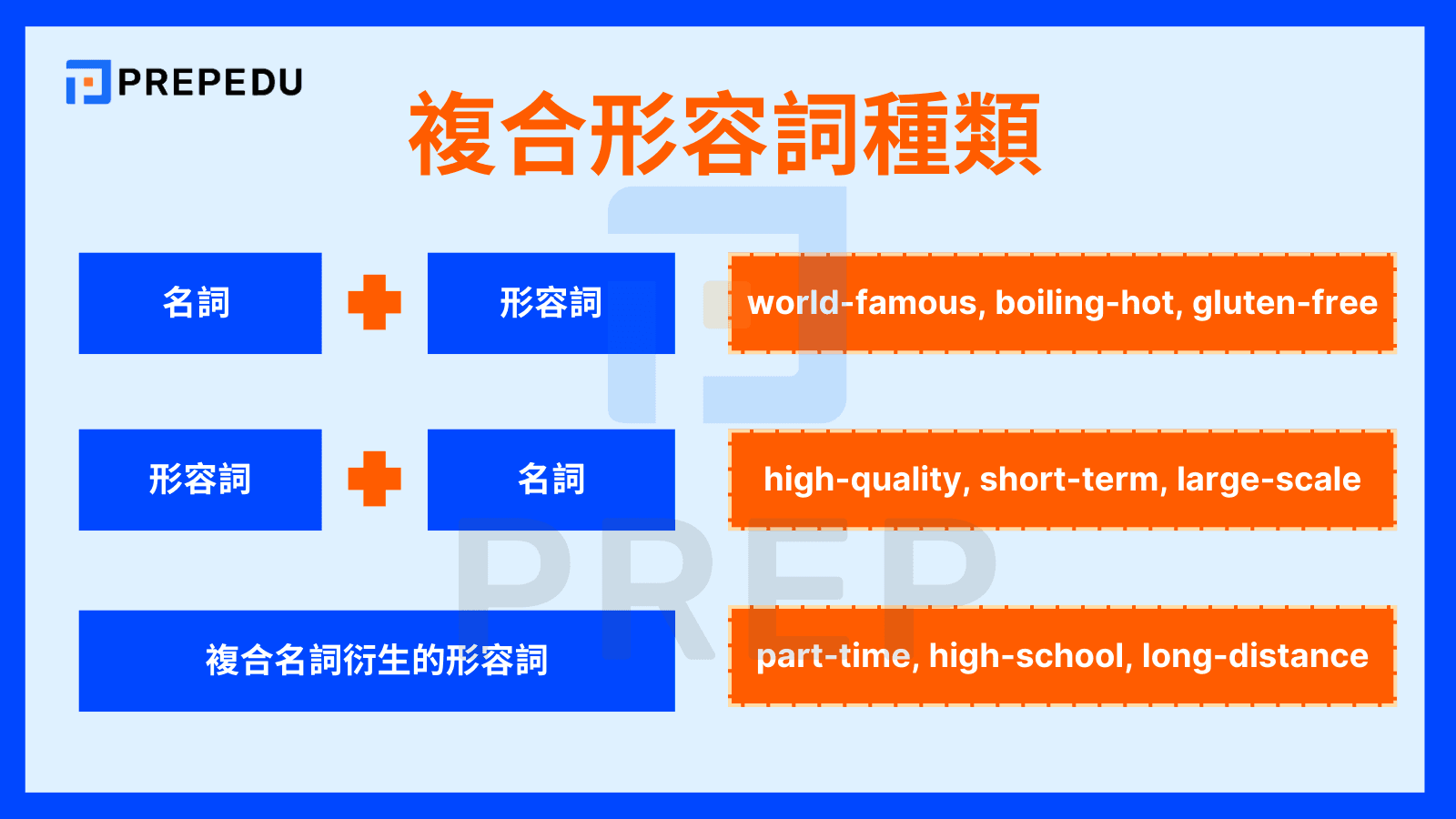 複合形容詞例子的構成邏輯