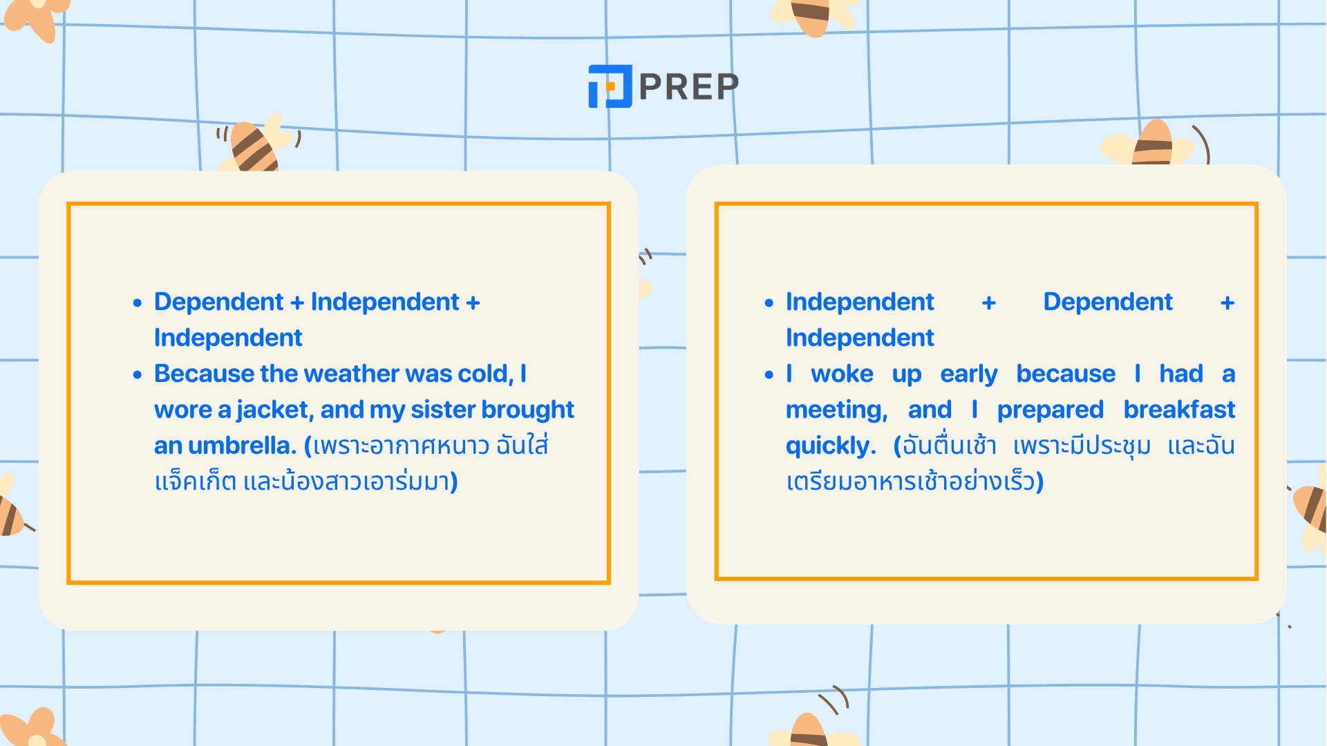 โครงสร้าง Compound Complex Sentence ที่ควรรู้