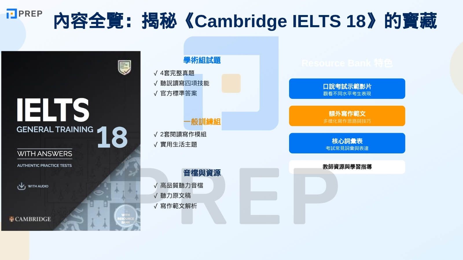 內容全覽:揭秘《Cambridge IELTS 18》的寶藏