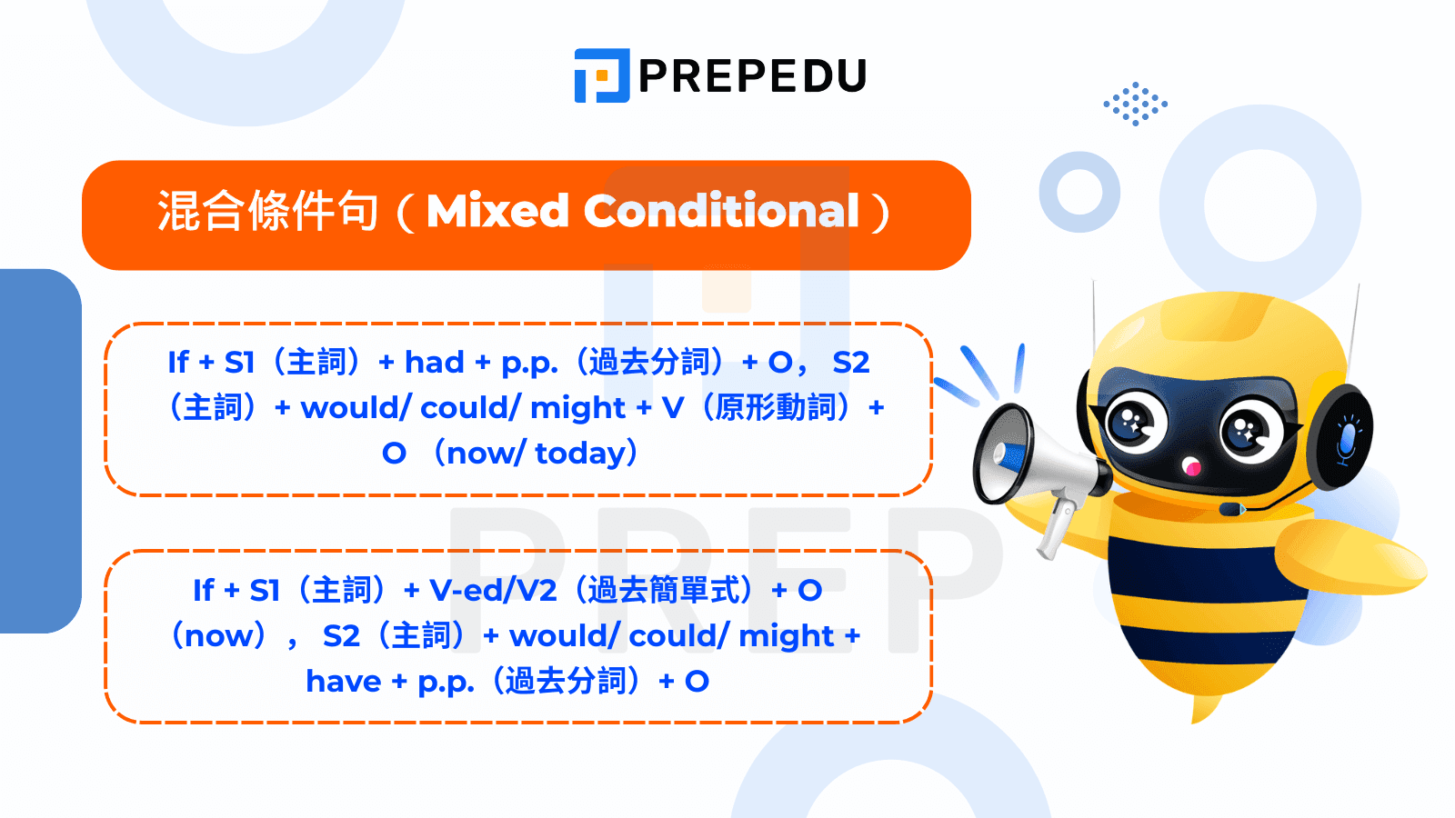 混合條件句（Mixed Conditional）