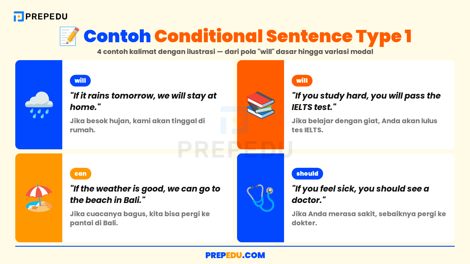 Contoh Conditional Sentence Type 1 untuk Berbagai Situasi