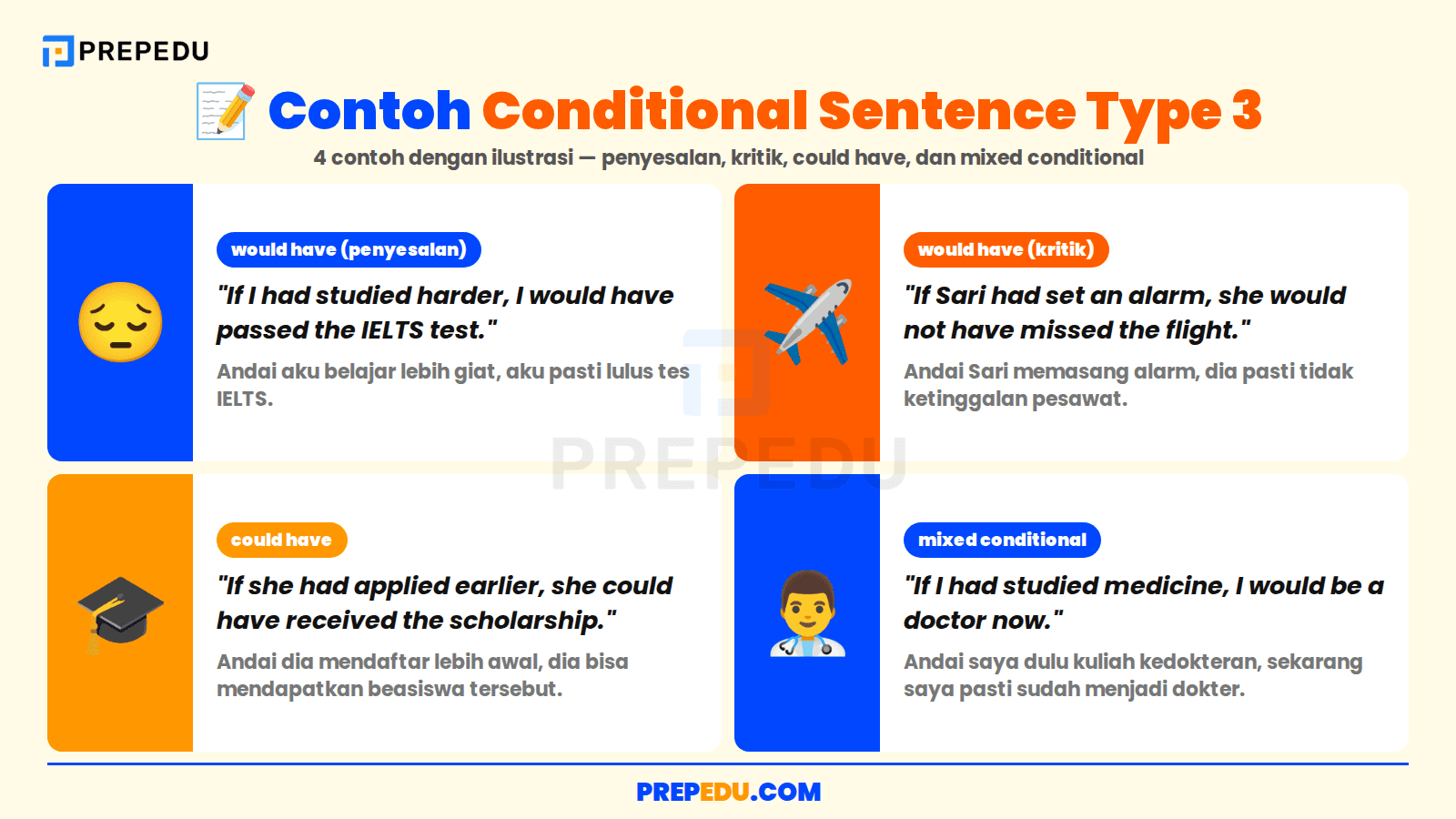 Contoh Conditional Sentence Type 3