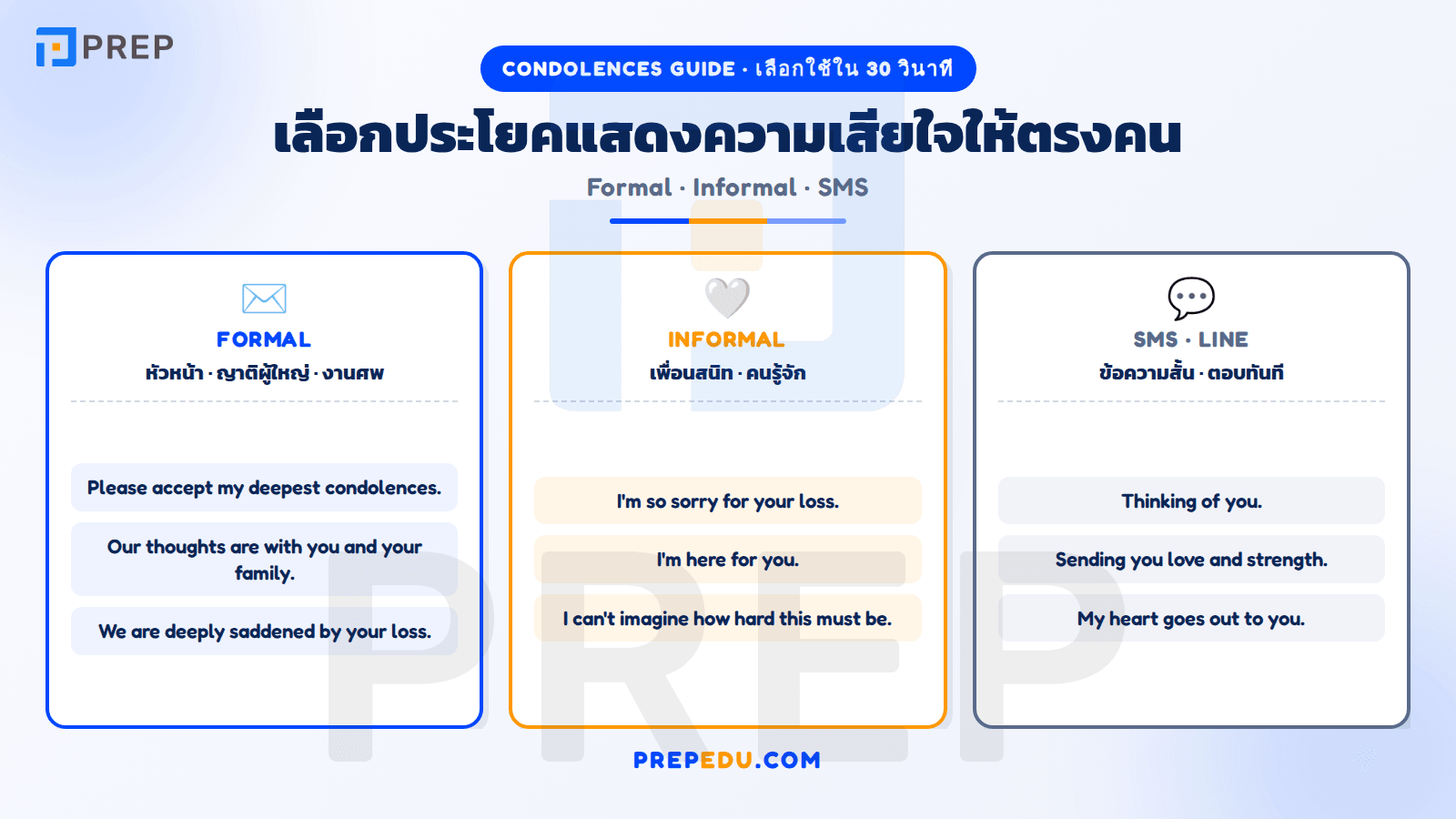 ขอแสดงความเสียใจ ภาษาอังกฤษ