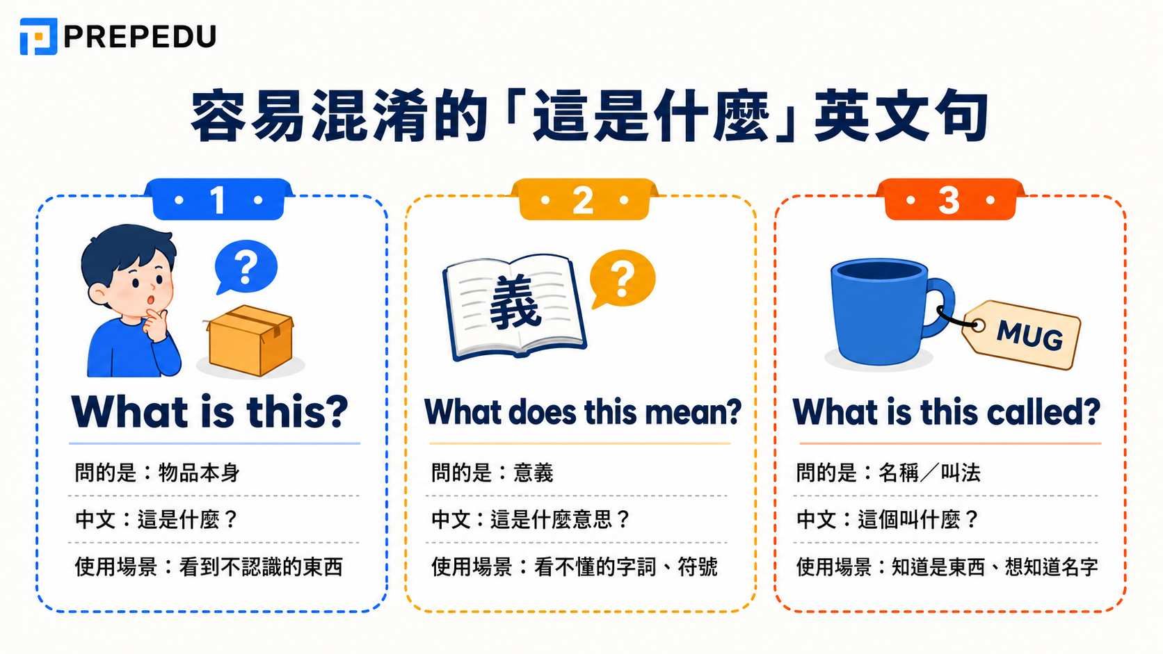 confusing-what-is-this-english-questions.jpg