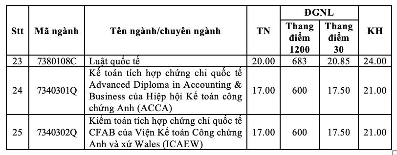 cong-nghiep-4.jpg
