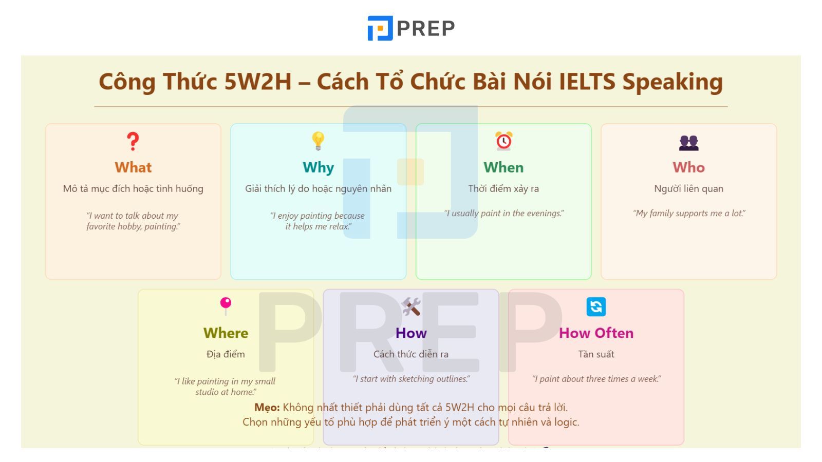 cong-thuc-5w2h.jpg