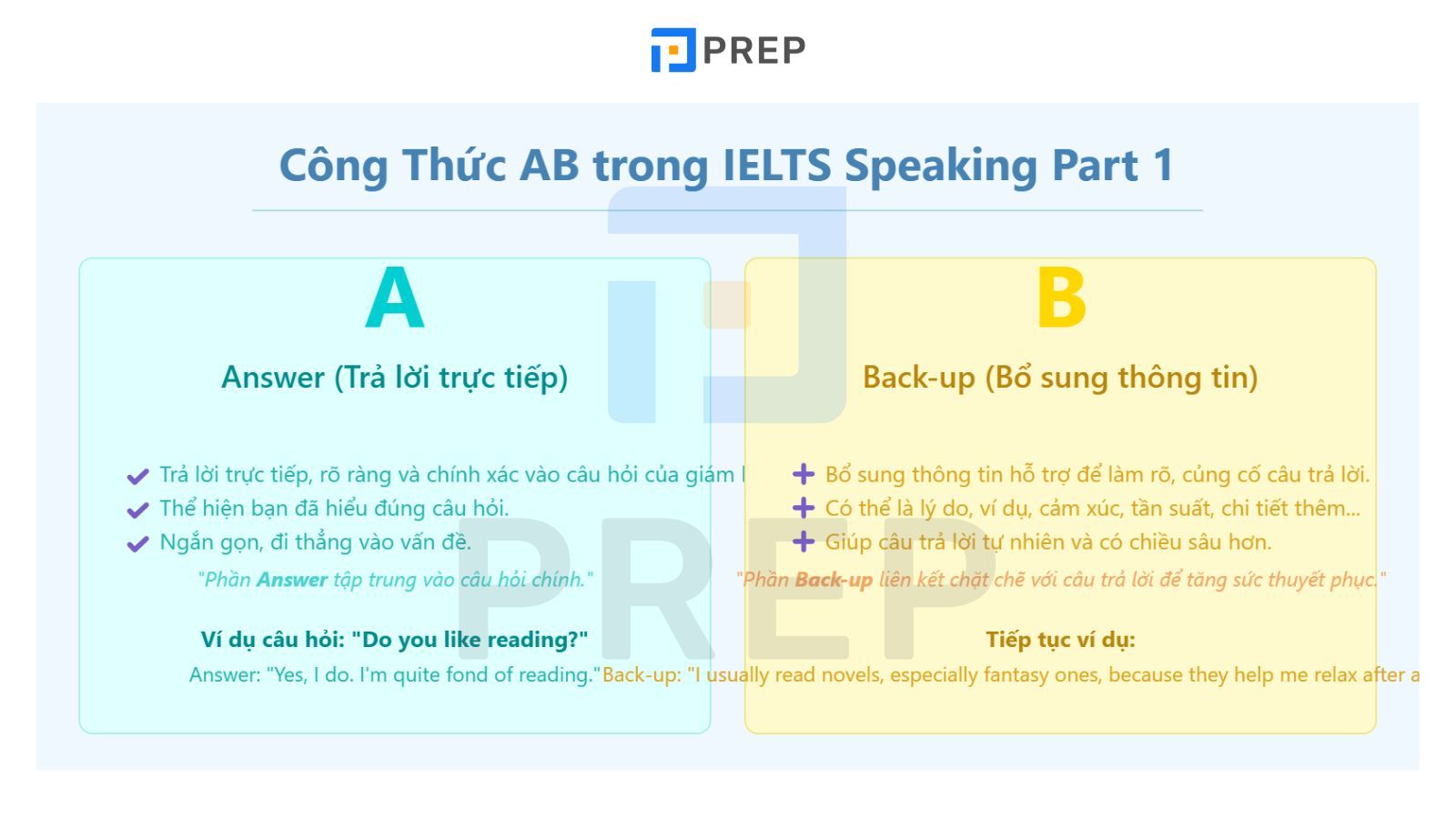 cong-thuc-ab.jpg