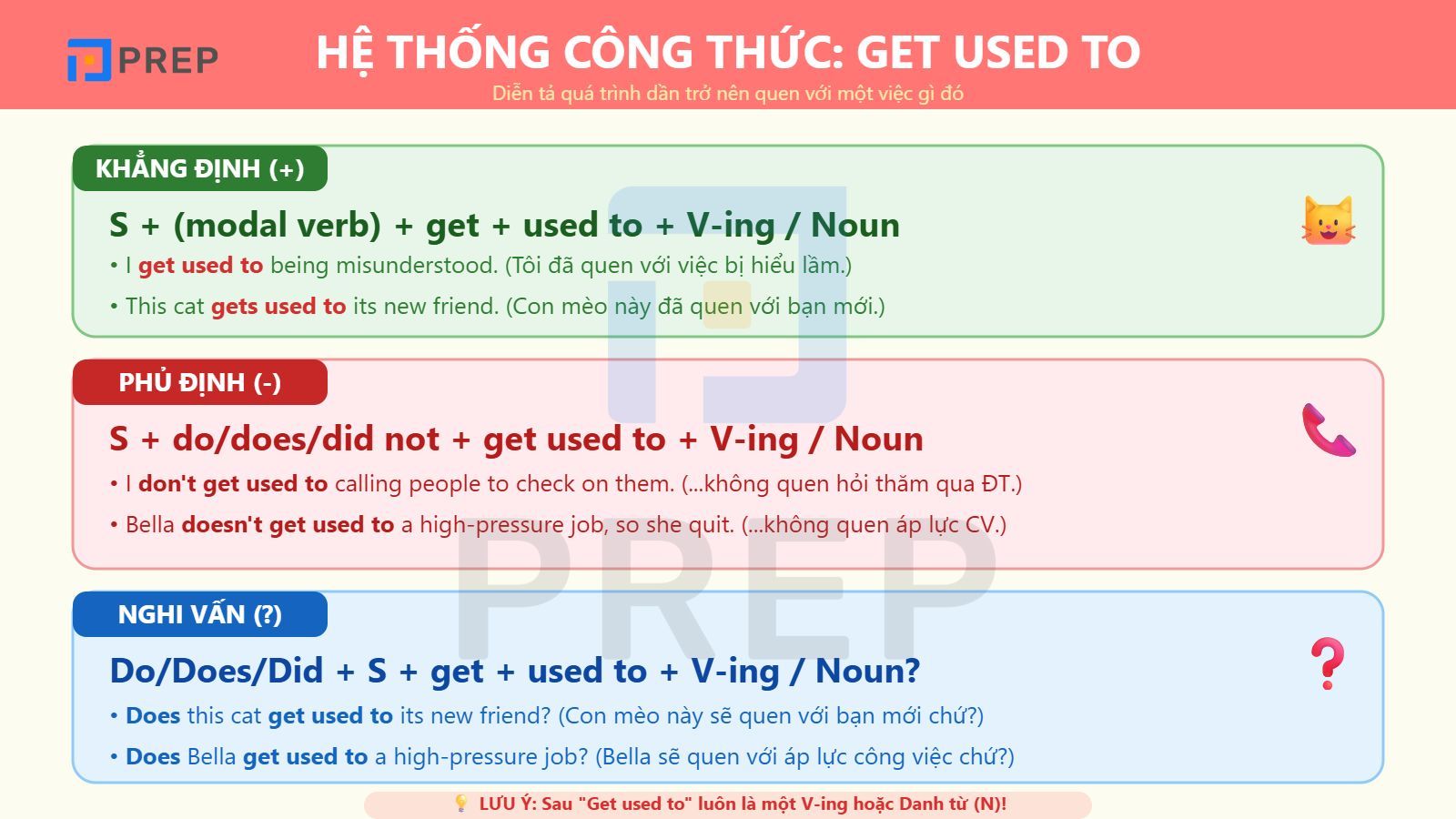 cong-thuc-get-used-to.jpg