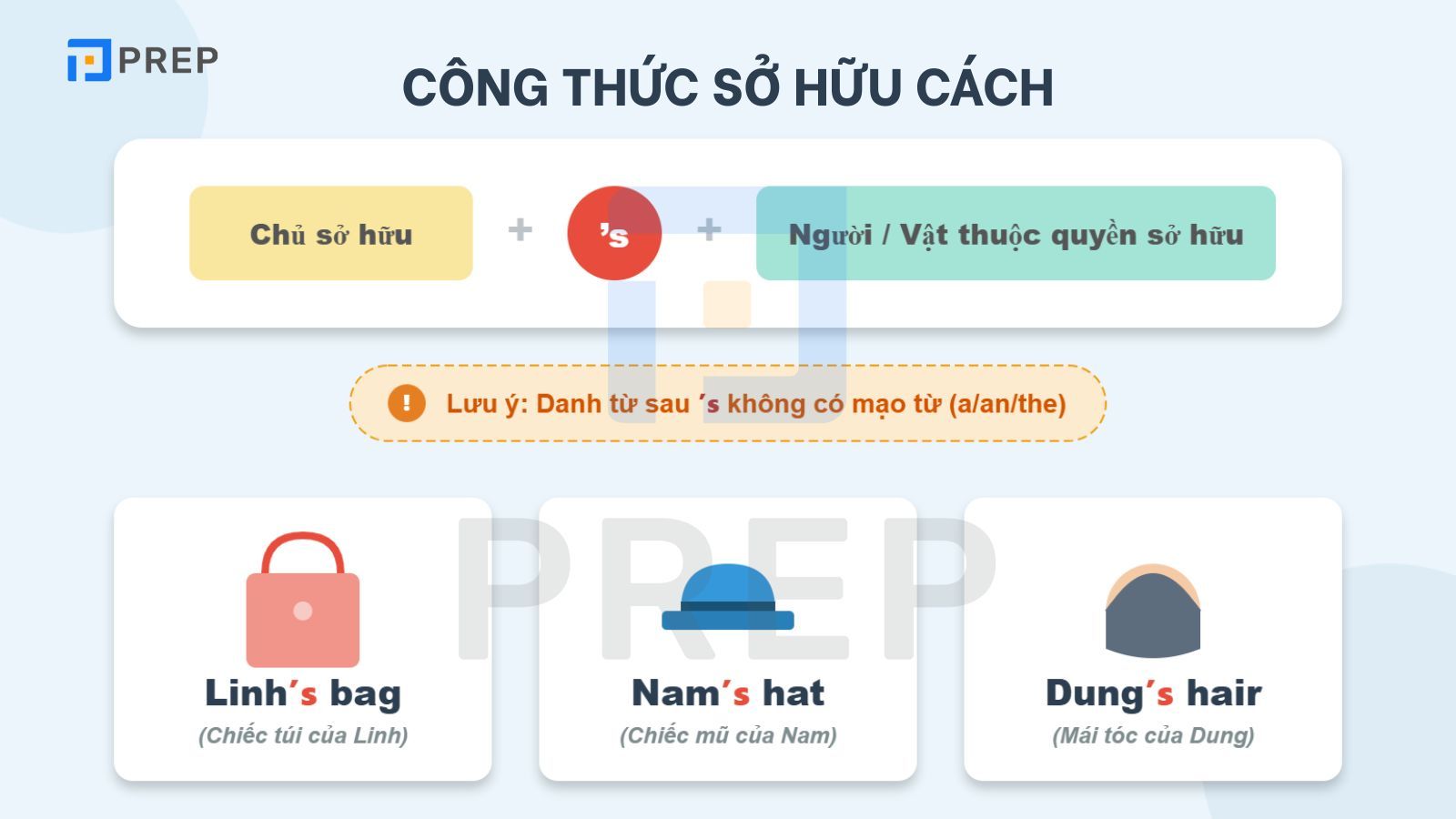 cong-thuc-so-huu-cach.jpg