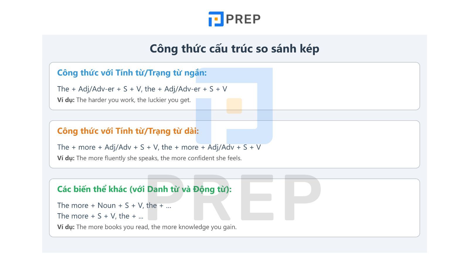cong-thuc-so-sanh-kep.jpg