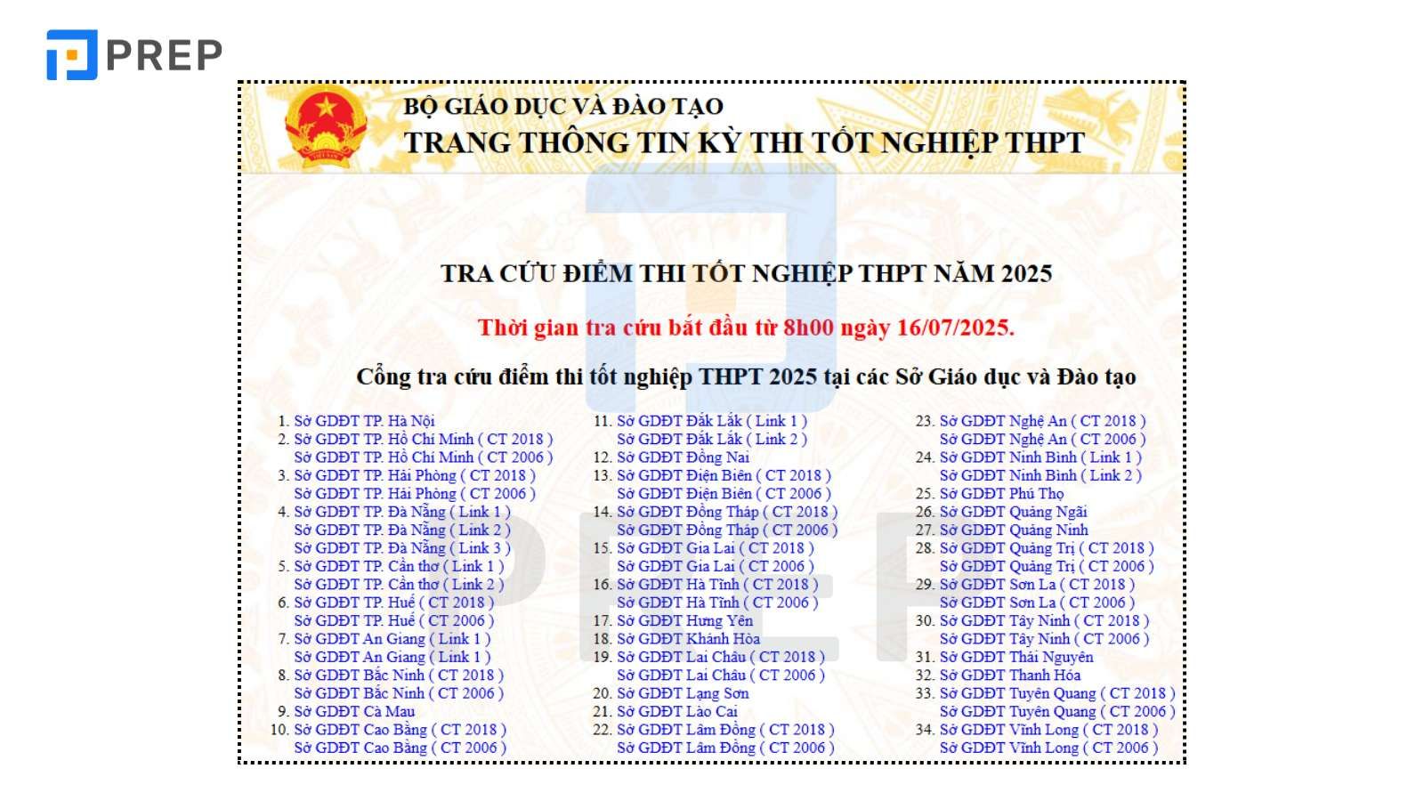Cổng Tra Cứu Điểm Thi THPT Quốc Gia