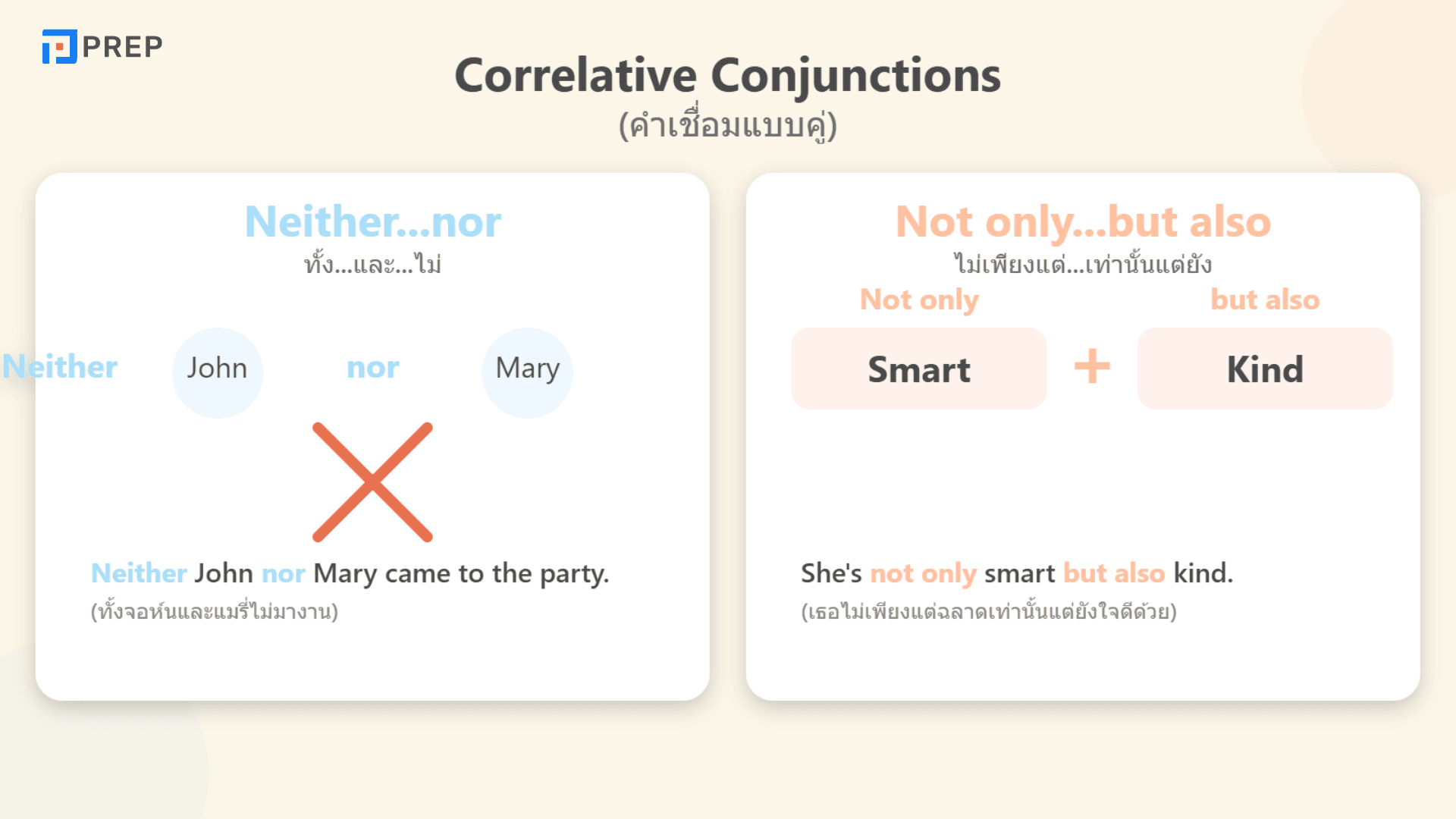 Conjunction คืออะไร? การใช้คำเชื่อมในภาษาอังกฤษ