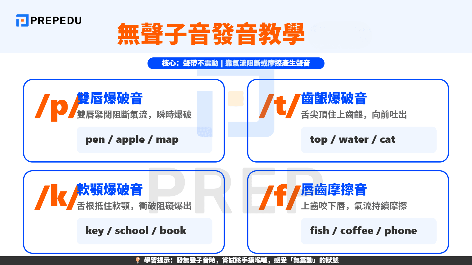 無聲子音英文發音教學