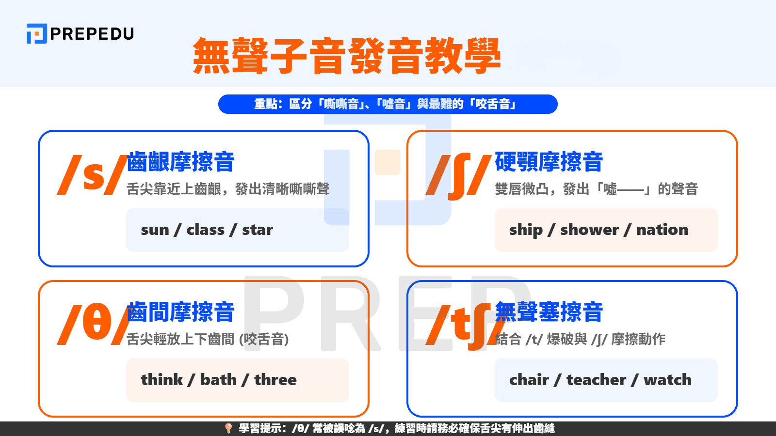 8個聲帶不震動的 KK 音標子音與子音發音訣竅