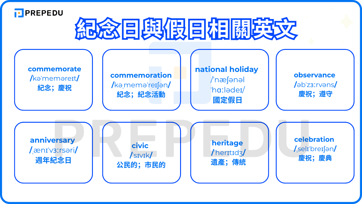 紀念日與假日相關英文