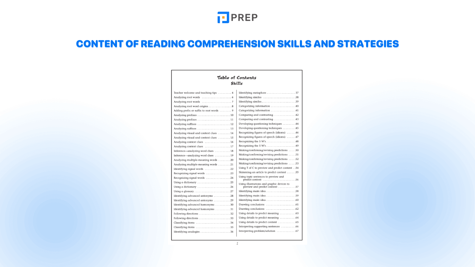 Introduction to Reading Comprehension Skills and Strategies