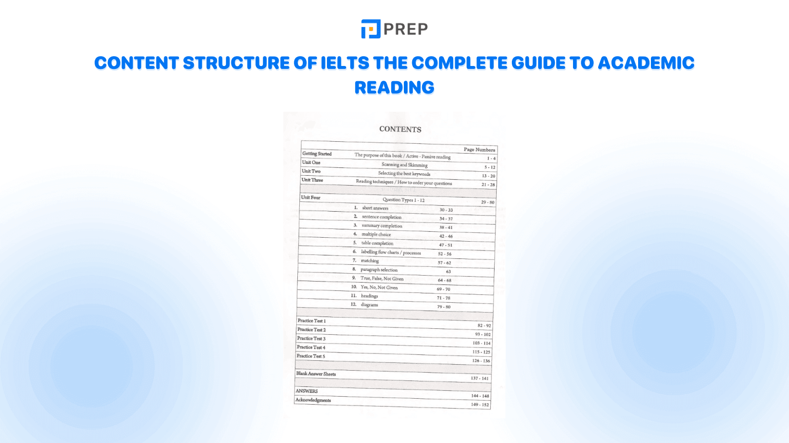 content-structure-of-ielts-the-complete-guide-to-academic-reading.png