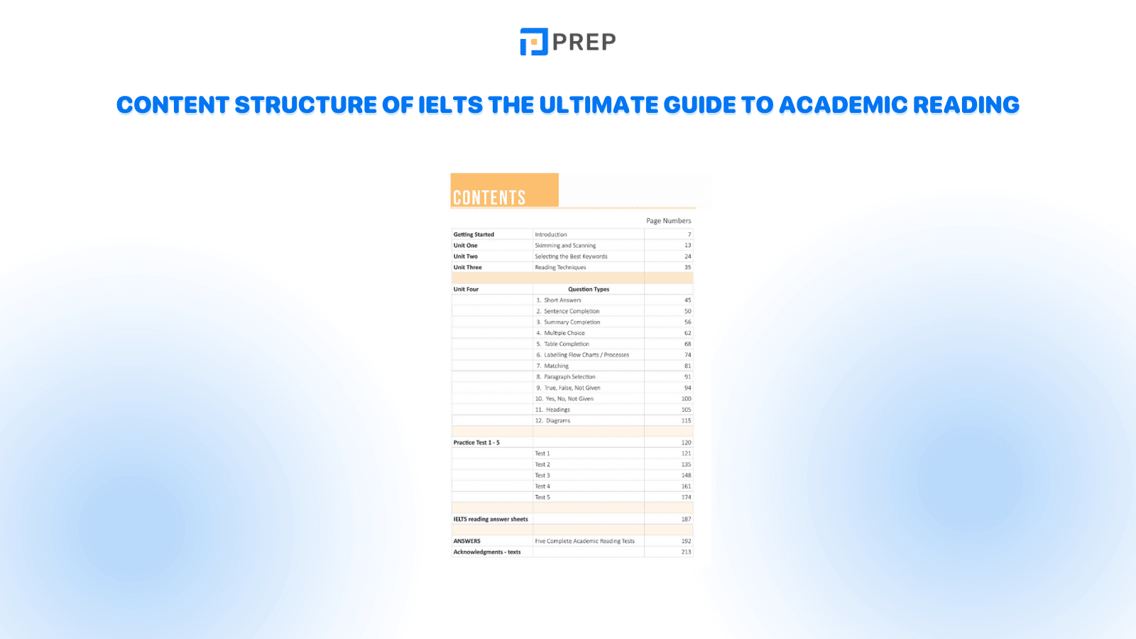 content-structure-of-ielts-the-ultimate-guide-to-academic-reading.png