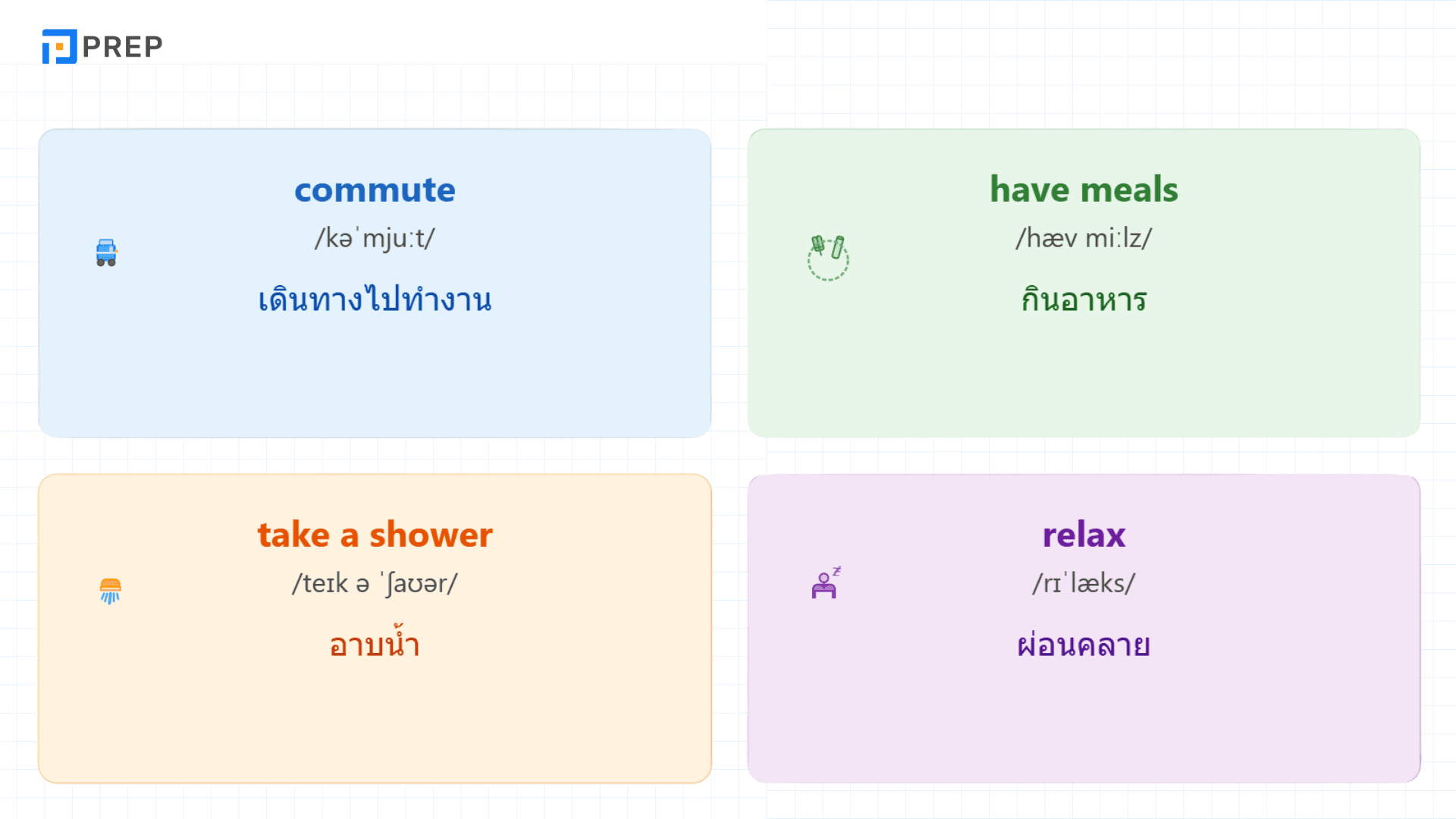 กิจวัตรประจําวัน ภาษาอังกฤษ (My daily routine) พร้อมบทสนทนาที่ใช้ได้จริง