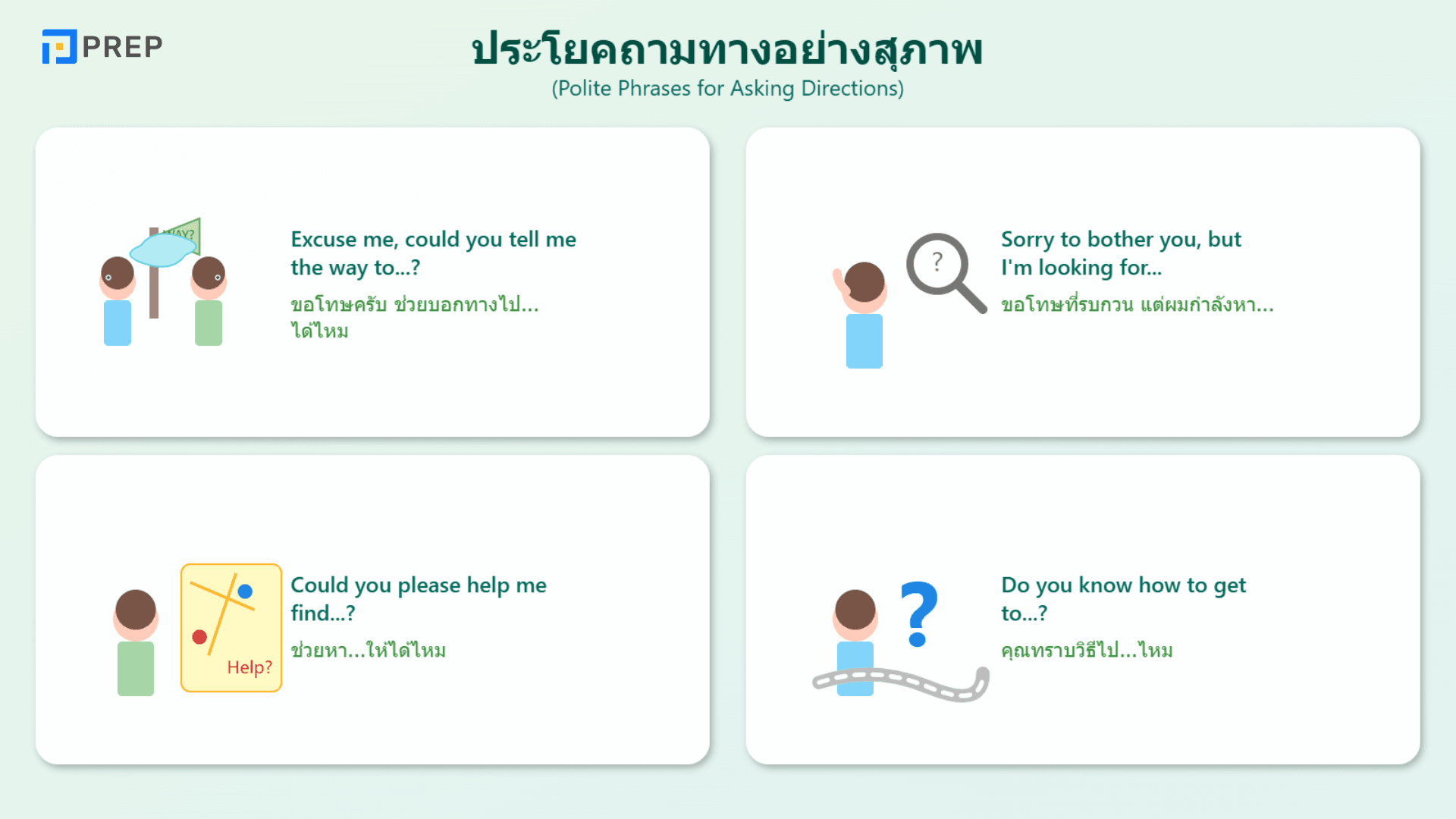 บอกทาง ภาษาอังกฤษ พร้อมบทสนทนา Giving Directions ที่ใช้ได้จริง