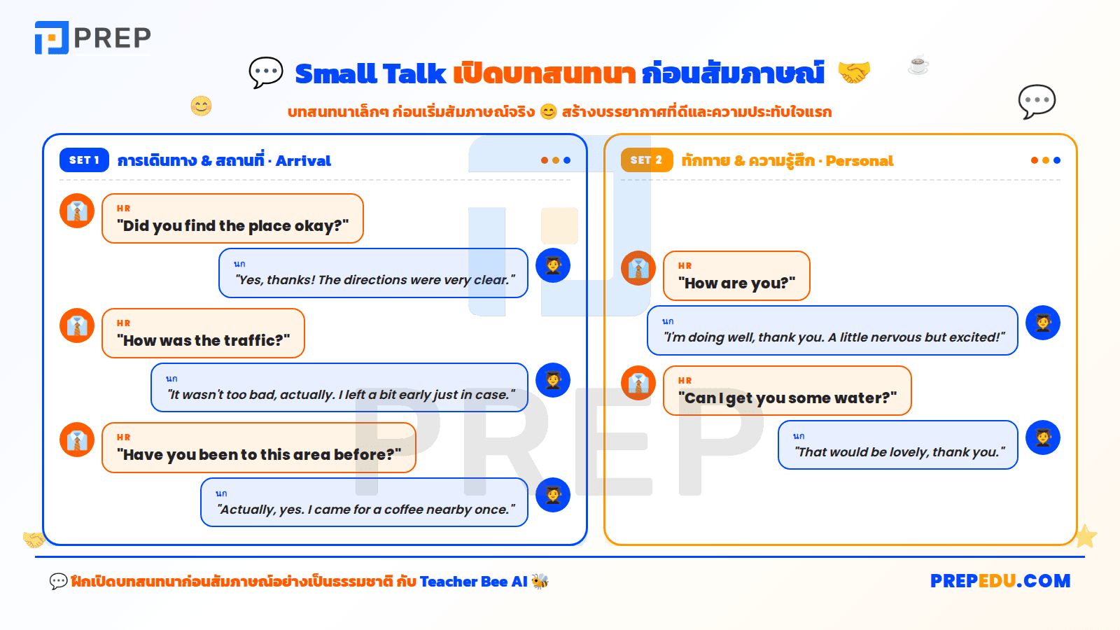 Small talk เปิดบทสนทนาก่อนสัมภาษณ์จริง