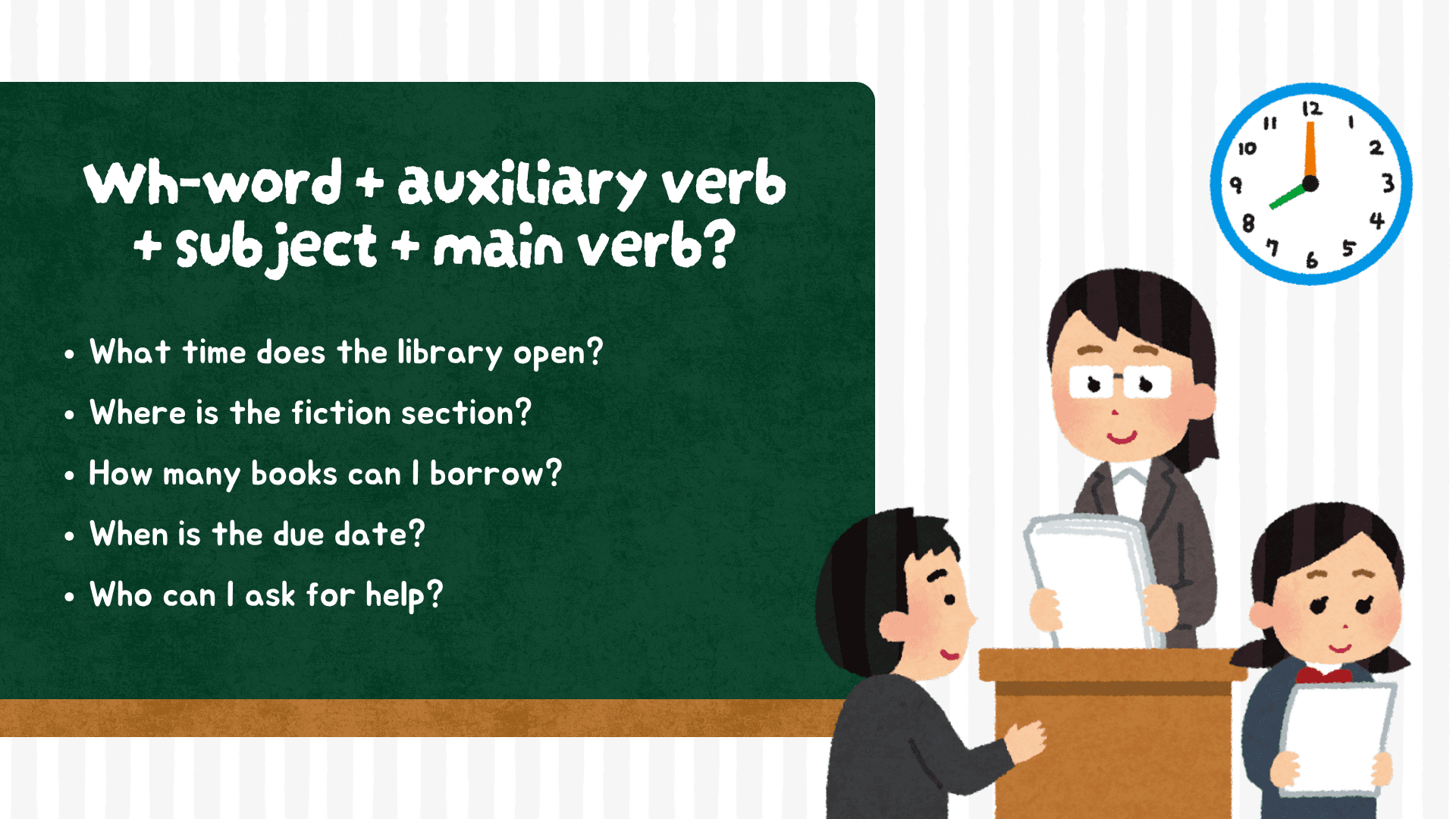 บทสนทนาภาษาอังกฤษ ที่ห้องสมุด พร้อมคำแปลและตัวอย่างใช้จริง