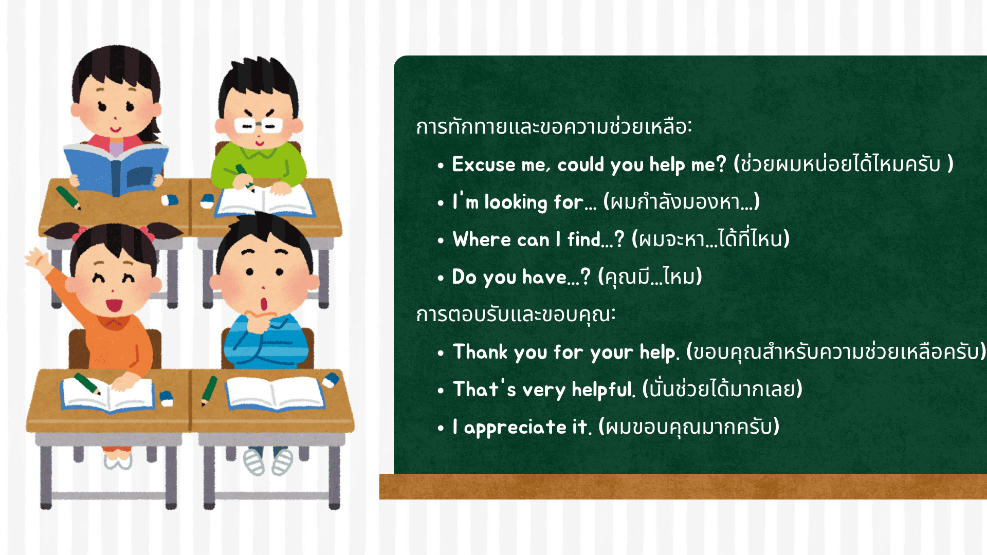 บทสนทนาภาษาอังกฤษ ที่ห้องสมุด พร้อมคำแปลและตัวอย่างใช้จริง