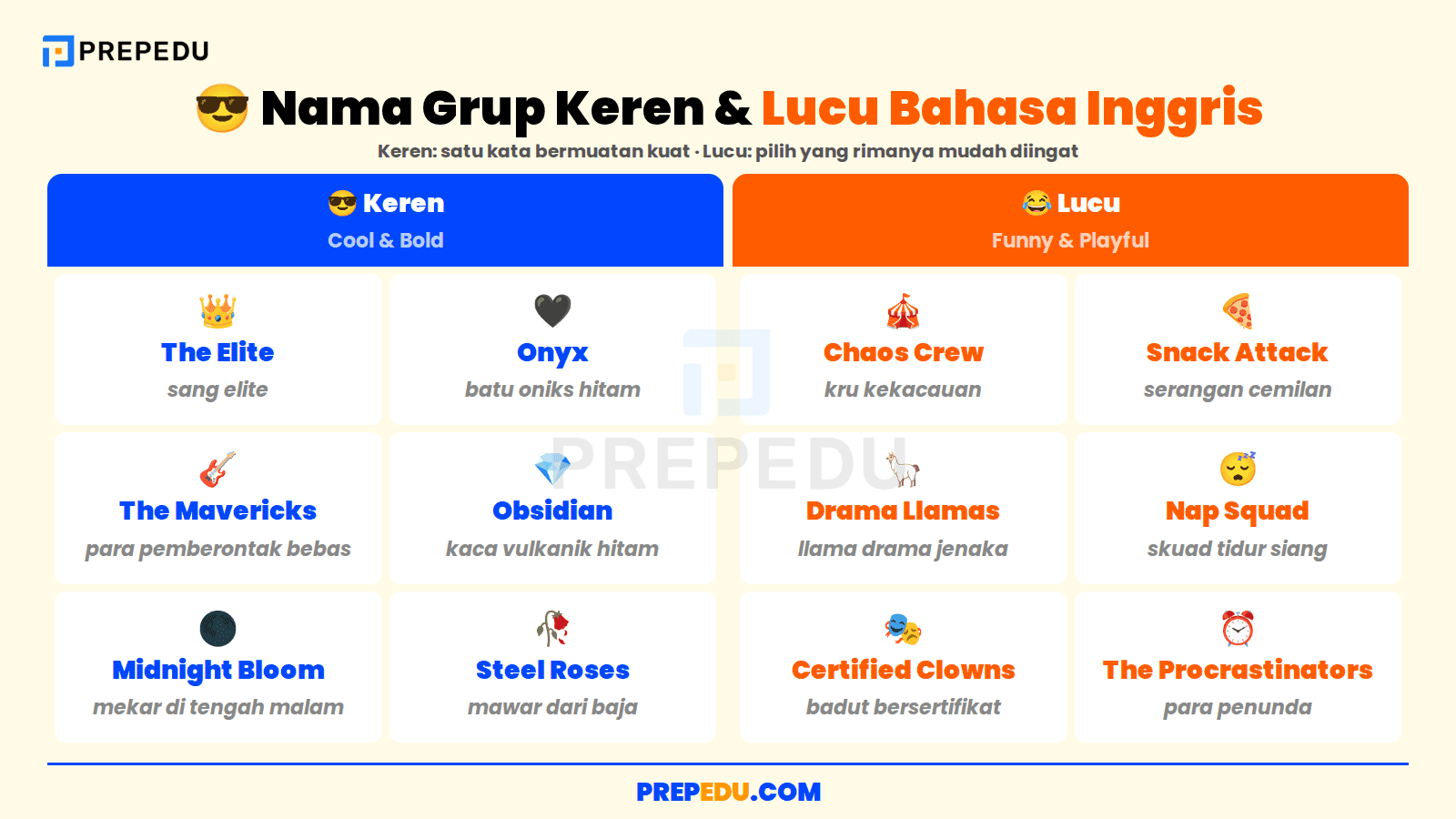 Enam nama grup keren dan enam nama grup lucu