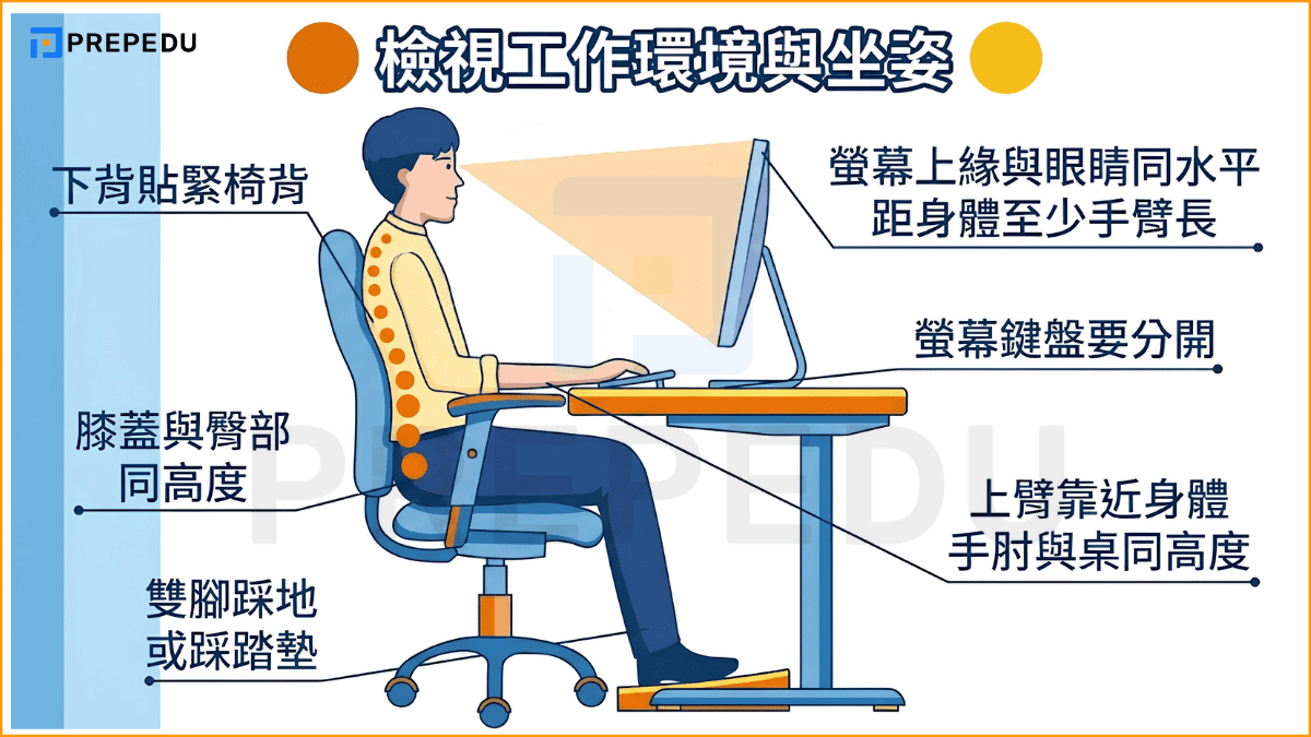 correct-posture-when-typing-on-a-computer.png