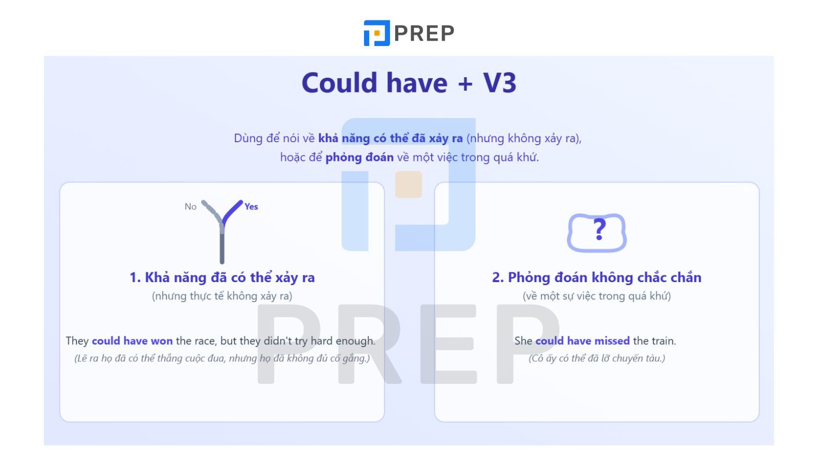 could-have-v3.jpg