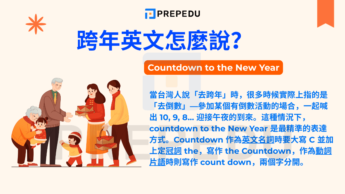 這種情況下，countdown to the New Year 是最精準的表達方式。