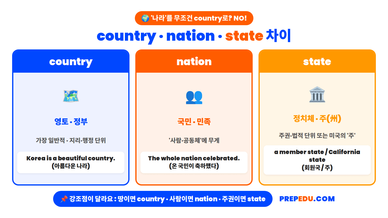 country-nation-state-deep.png